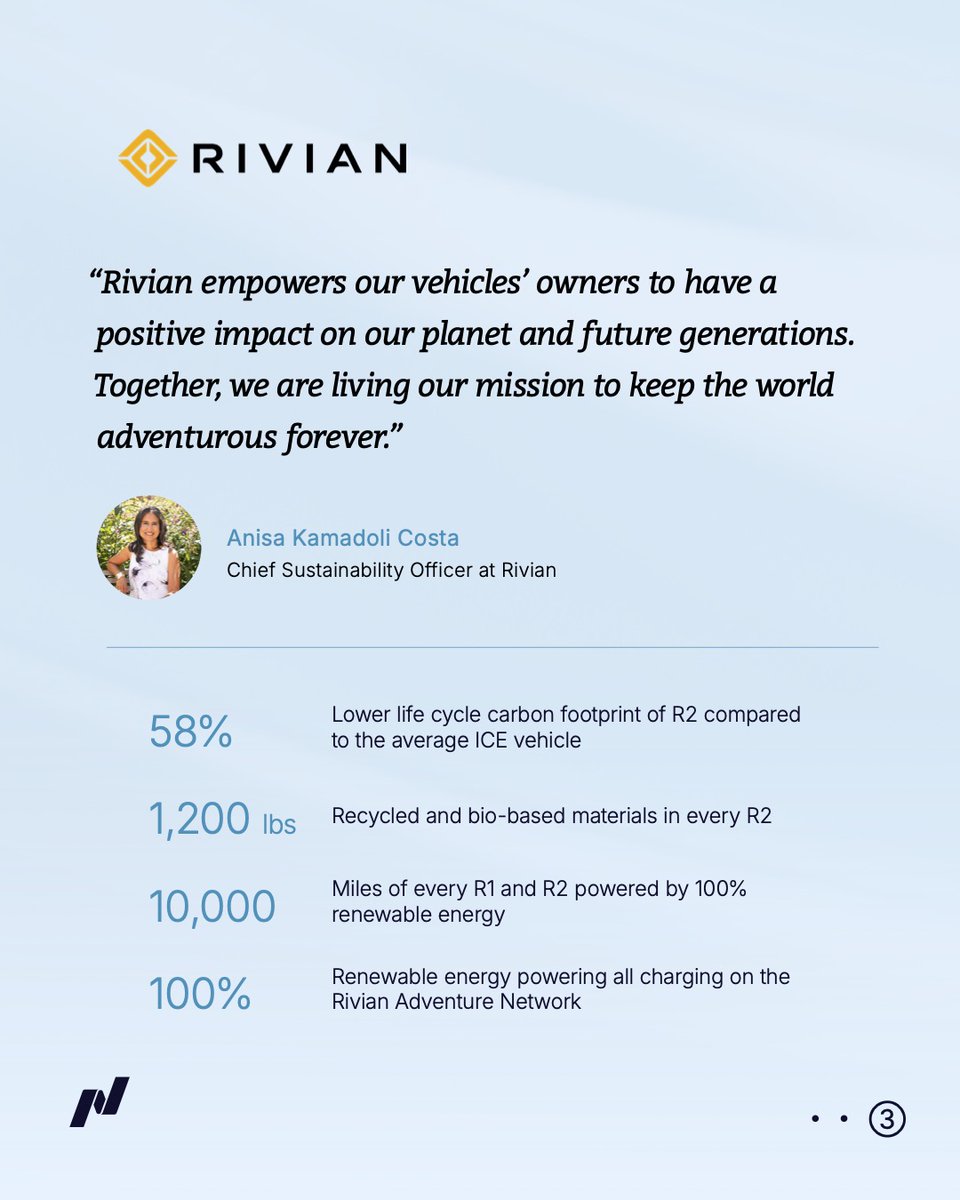 NasdaqExchange's tweet photo. The home of the world's most innovative companies. 

This Climate Week, meet some of the Nasdaq-listed leaders turning transformative technology into a sustainable future — @Enphase, @USARareEarth, and @Rivian. Nasdaq is proud to celebrate innovation that moves the world forward. https://t.co/XCej6y3OT9