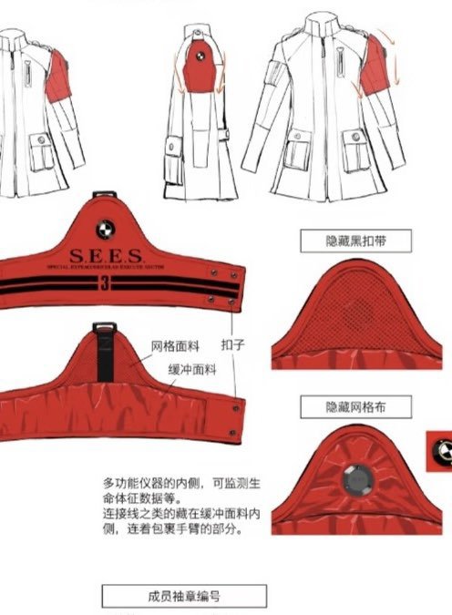keep_refri's tweet photo. 看到结城理的信物描述才去求证了一下原来臂章还有监测生命指标的功能。又想到游戏通关之后只有结城理的臂章和召唤器还留在这里。就好像你的一部分生命还在这里一样。 https://t.co/AXZuBCj5Aw