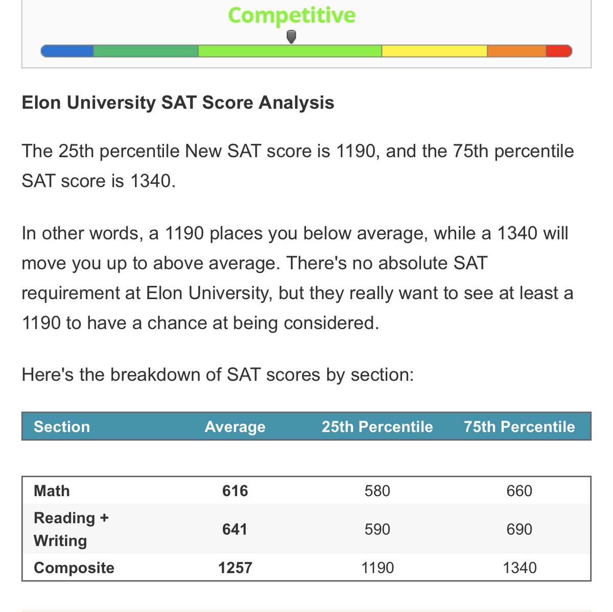 cabisbee's tweet photo. With all due respect to you, Leela, you attended Elon University which is a middle tier college while Hegseth was valedictorian of his high school class, in ROTC the entire time, attended Princeton which requires almost perfect SAT scores and also got a post graduate degree from Harvard. He as well as you served in combat in Iraq.  You are really in no position to judge Hegseth's qualifications for leadership in this role.  You sound like a liberal Karen whose opinion is adulterated by your political views and by the way.... We were all frat boys at some point.  I wouldn't want to judge anyone on their activities from college nor would I judge yours except to note that Hegseth is likely much smarter than you.