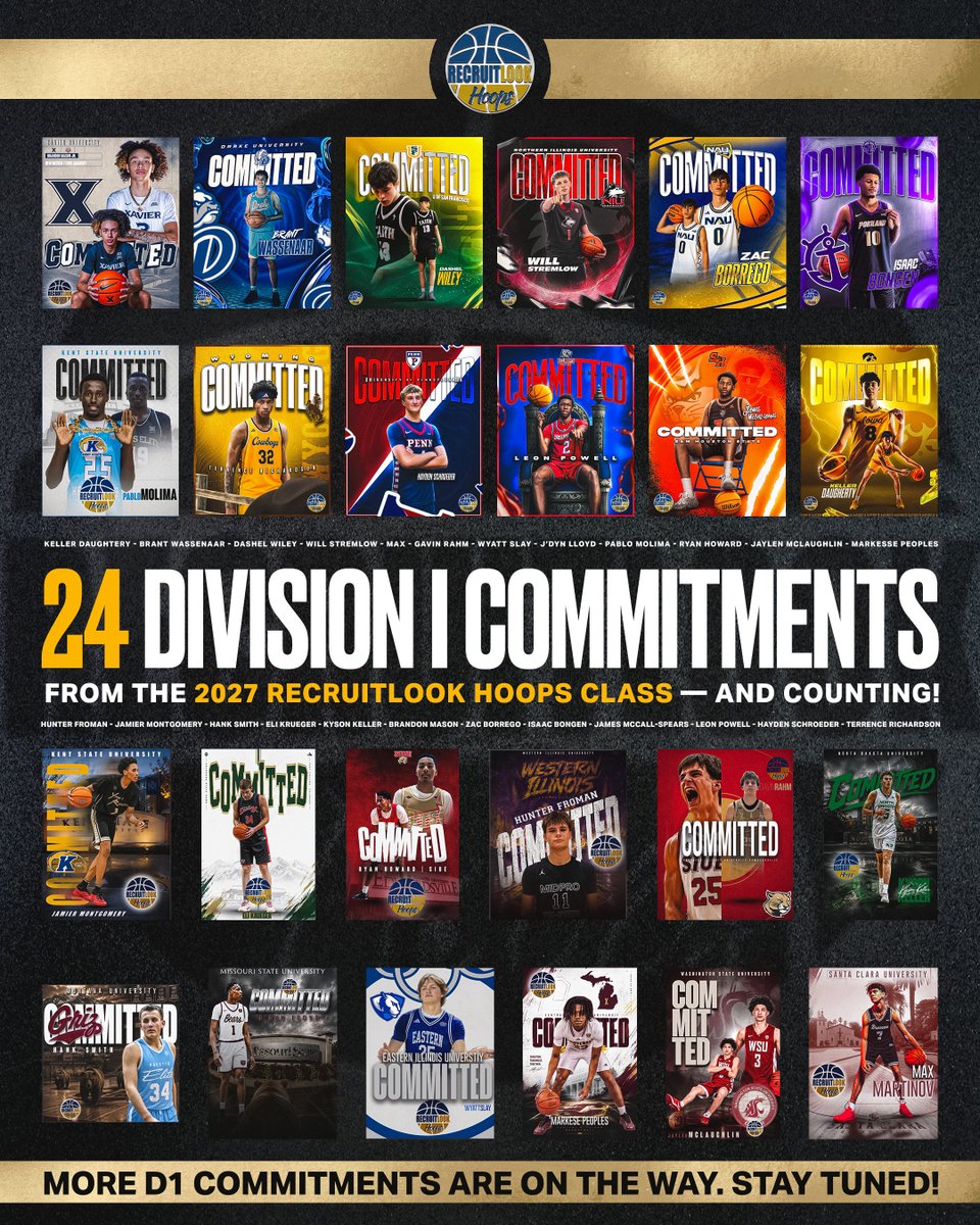 RL_Hoops's tweet photo. The 2027 RecruitLook Hoops Class is making its mark.

🏀Real exposure. Real results.
 📝24 D1 commitments &amp; counting.
👀More to come.
#RLHoops

Want your team to join us next season?  HS Circuit Application ⬇️
https://t.co/UnnuJziuct https://t.co/o9sxrKFKM4