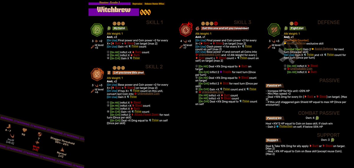 AlsonotBacon_1's tweet photo. September 25th, 2026 - PREVIEW 1 Abnormality EGO and 1 Identity 3 [000]

[WAW] I wanna have a seed!! - Witchbrew
&amp;
[000] Hunter: Grade 1 - Witchbrew 

#laminaxcompanybus #limbuscompany #roblox #kaijuparadise https://t.co/T5mRaeLPC3