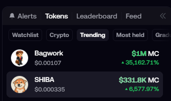 shibapumpp's tweet photo. $SHIBA IS #2 TRENDING ON FOMO!!! 
From launch to TOP 2 and we’re just getting started
WE WANT #1
SHIBA ARMY, SHOW THEM WHAT WE’VE GOT.
#SHIBA #FOMO #PumpFun #Solana #Memecoin https://t.co/lNXsniup8Z