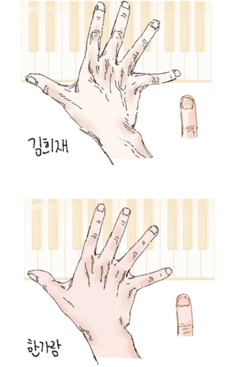 msbypr's tweet photo. obsessed with heejae's hand being slender and longer than garam's https://t.co/wa3wUeTyvo