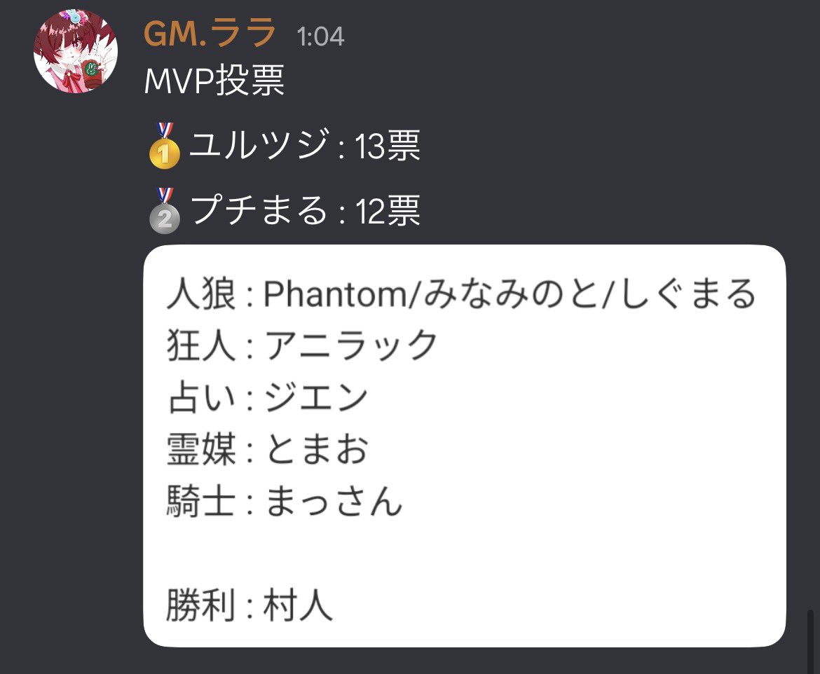 Phantom1554609's tweet photo. #CloverShip
MVPありがとうございました
疲れました最終日ヤメテ https://t.co/WepcJ0sUlo