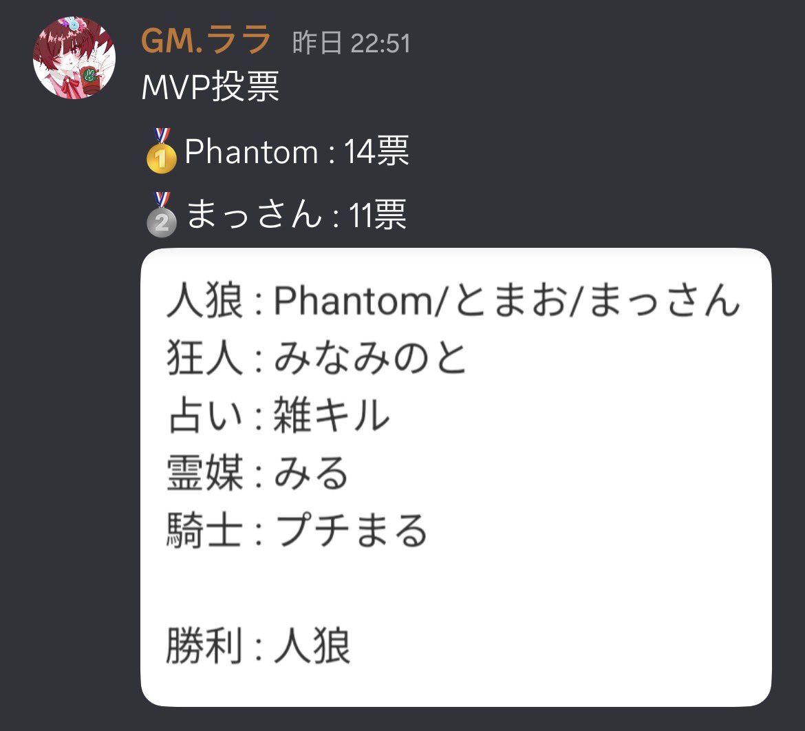 Phantom1554609's tweet photo. #CloverShip
MVPありがとうございました
疲れました最終日ヤメテ https://t.co/WepcJ0sUlo