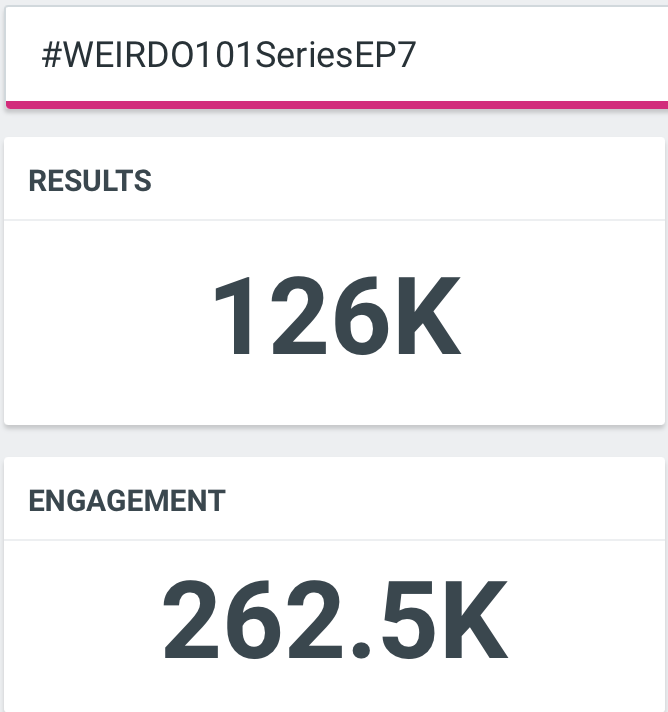 TrendForSeaKeen's tweet photo. 📈 Trending Update! [23.30 น.]        
Goal : 150K
CONVERGENCE OF TWO STARS
 
#WEIRDO101SeriesEP7 
#TrendForSeaKeen
❤︎𓂃 #sea_ta_lay | #keenkeno 𓂃❤︎     

🔓Goal : 100K Posts ✅    
🔓Goal : 125K Posts ✅   
🔐Goal : 150K Posts      

— #WEIRDO101SeriesEP7
💥 126K Posts      

— CONVERGENCE OF TWO STARS   
💥 98.2K Posts

เริส เริส เริส ส่งพลังกันต่อก่อนถึงบูมรอบสุดท้ายของวันนี้กันค่าา 😆🚀