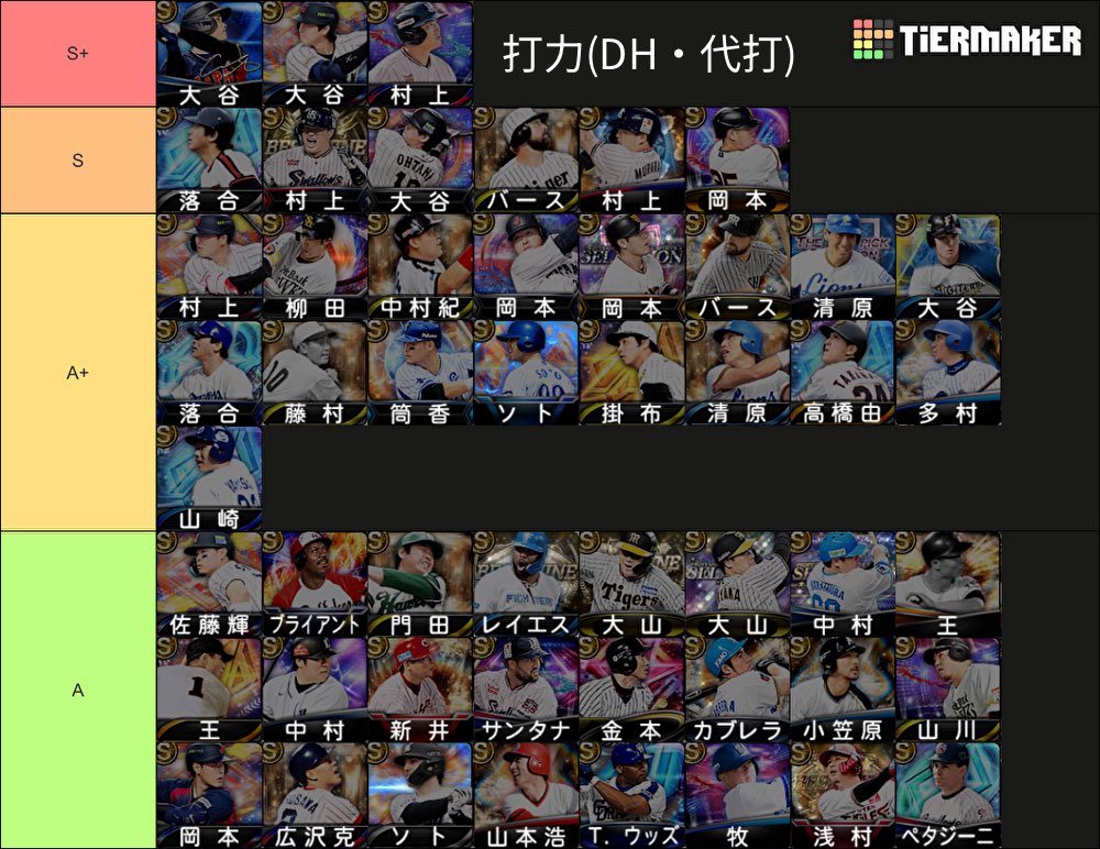 pikopiko__ch's tweet photo. 【最新・2026 OB第一弾後】

**スピリッツ統一

12球団野手
①打力Tier表
②ポジション別野手Tier表

#プロスピA #ティア表 野手ランキング
守備ファーストセカンドサードショートレフトセンターライト 大会 リアタイ

多村山本浩二グラシアル斎藤雅樹小笠原ガッツ松永杉下フィルダー高橋光成 西武査定 https://t.co/seGge0Cjxp