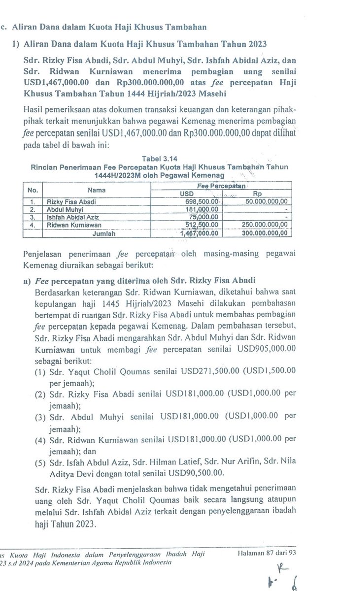 anna_hasbie's tweet photo. Salah, tidak begitu faktanya. Di lap investigatif malah disebut Yaqut membantah penerimaan uang 271.500 dolar (seperti terbukti di persidangan). Yang menerima tertulis: Rizky Fisa Abadi, Abdul Muhyi, Ridwan Kurniawan, yang anehnya hanya dijadikan saksi oleh KPK, bukan tersangka 🙄
