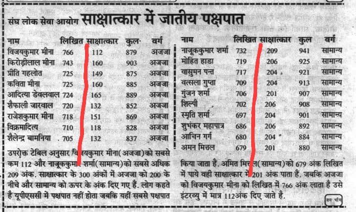 DhananjayK_X's tweet photo. @mktyaggi हिंदू बहोत प्यार बाटते हैं इसलिए https://t.co/6JfQrit2jB