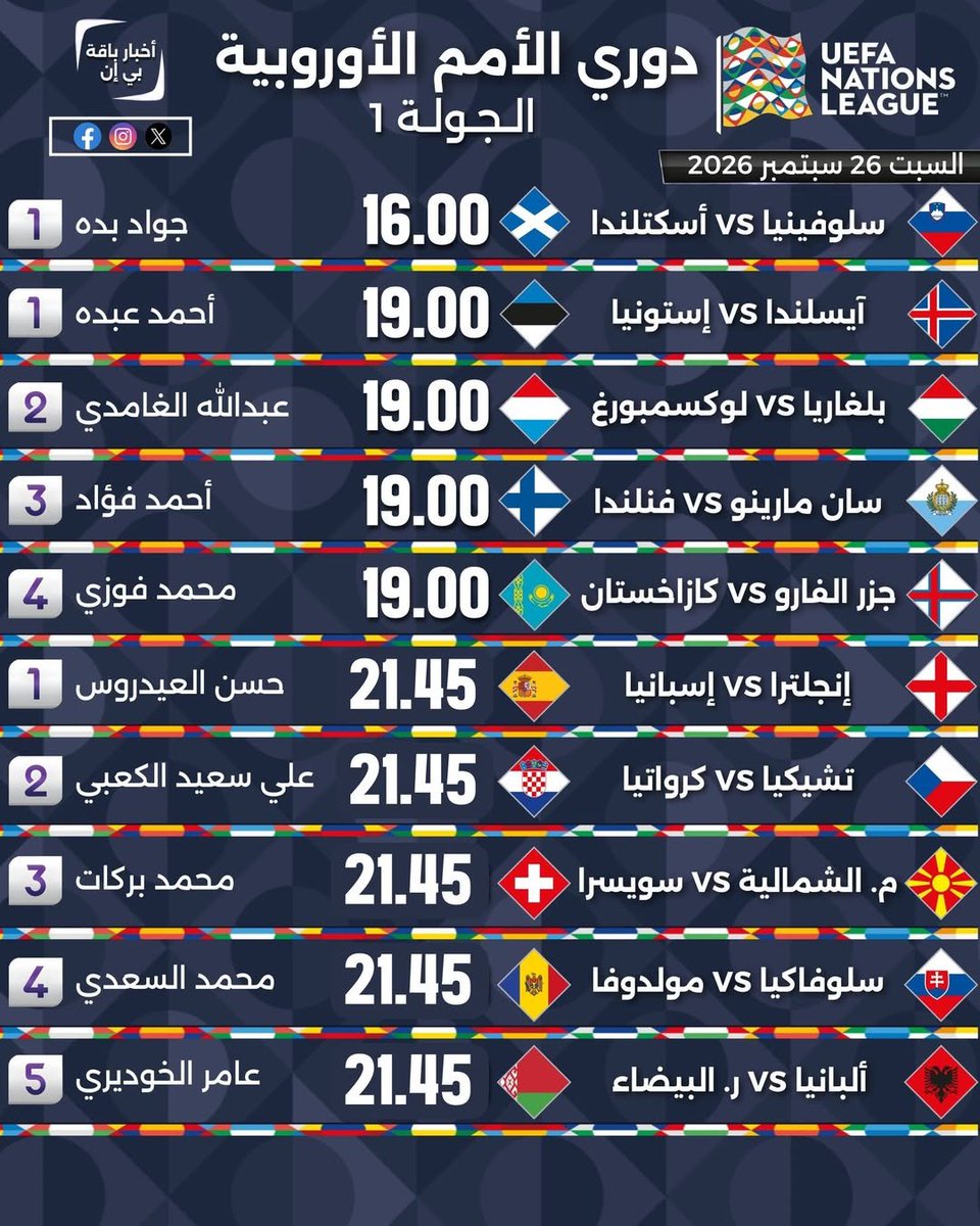 AlmarsadSports's tweet photo. 🎙️ باقي معلقي مباريات الجولة 1 لدوري الأمم الأوروبية حصرياً على قنوات بي إن سبورت https://t.co/7iqC9p5sOY