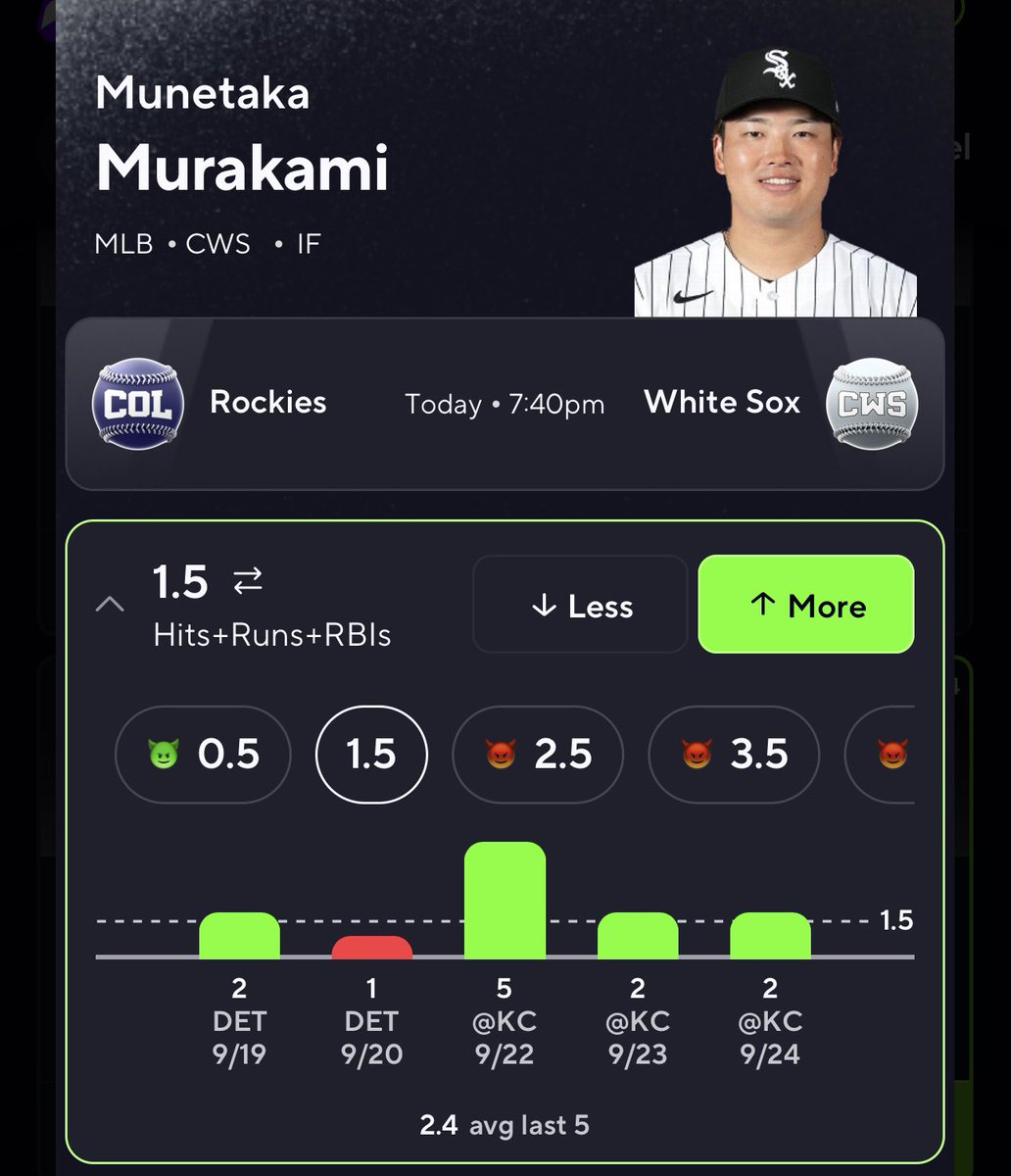 KingDavidProps's tweet photo. 🚨☢️MLB POTD☢️🚨

Love this spot for Munetaka today he’s been killing it all season and tonight he has a great matchup against Tomoyuki Sugano who has a whopping 5.36 ERA. 

10-0 (POTD RECORD)

Let’s cash 🔥
#BettingX #prizepicks #mlb https://t.co/Bcn4iGJVoj