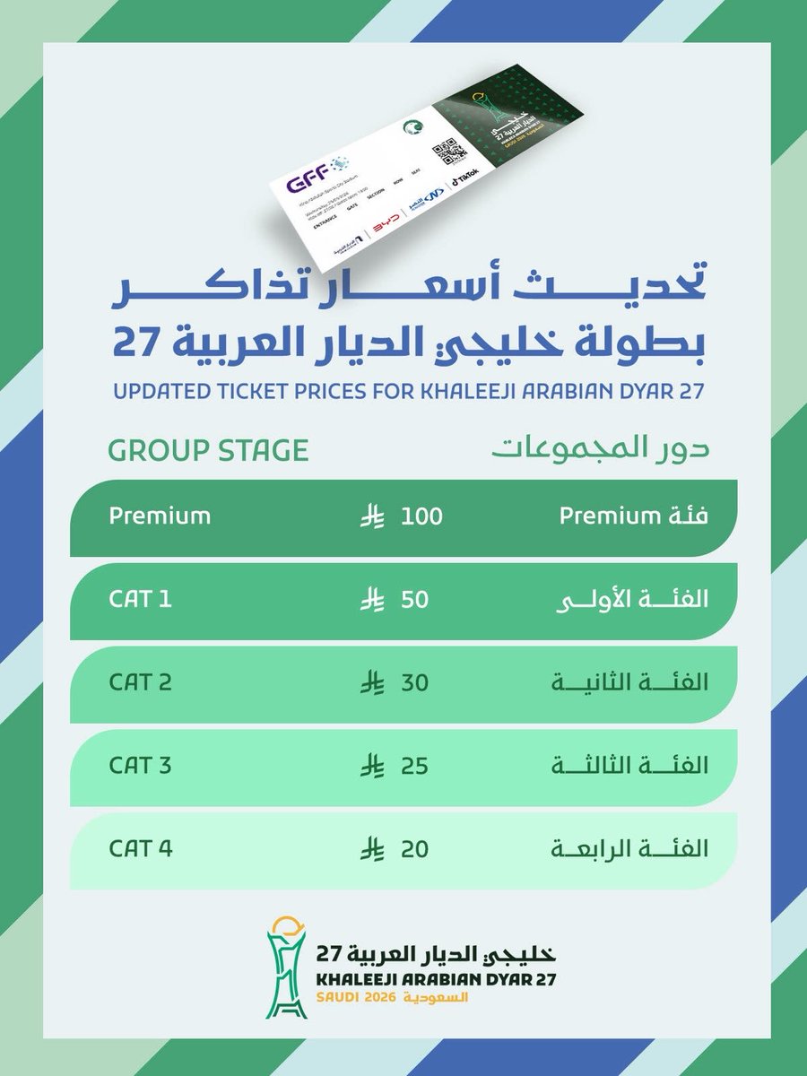ALDhmi_87's tweet photo. خطوة موفقة .. 
ماعاد فيه اي عذر نشوف فيه مدرجات ممتلئة 💚
و بإذن الله البداية من لقاء عمان المهم السبت 🇸🇦

هذا المدرج جزء من كل نجاحات منتخبنا بالسابق
و اي نجاح راح يبدأ بوجودكم و دعمكم و تشجيعكم
في بطولة بين ارضنا و جمهورنا 👏🏻 https://t.co/WdLoqGU2JZ