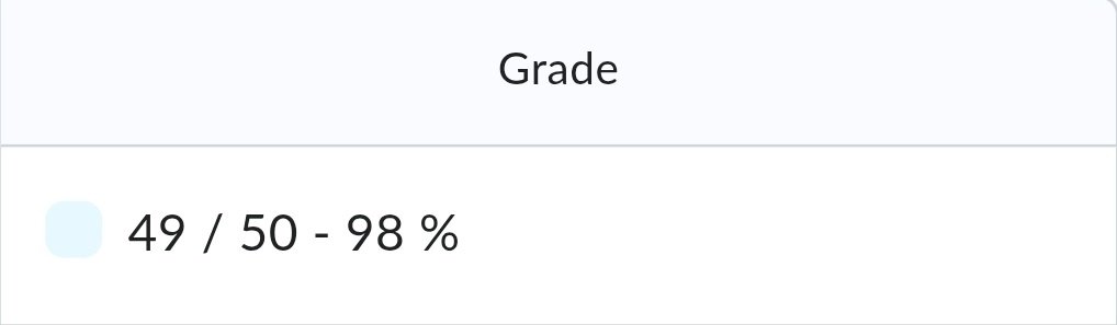 deeznahds's tweet photo. in solidarity with city getting 114/115 charges #allegedly, ive decided to score 49/50 on my exam today #freecity https://t.co/Ui4SWszDrL