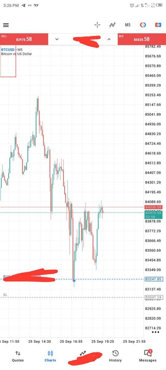 theliquidity01's tweet photo. Btcusd seller I'm coming to you soon better to put BREAK EVEN 
close in small profits aha 
😭😭😭 https://t.co/frNu2bHWMF