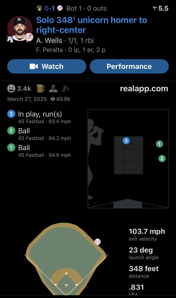 natmcdermott2's tweet photo. 2025 Brewers:

Allowed a homer to the first batter they faced
Won the NLC
Set a franchise record for wins
Had the best record in baseball 

2026 Brewers:

Allowed a homer to the first batter they faced
Won the NLC
Set a franchise record for wins
Had the best record in baseball https://t.co/9f6ulxRFRw