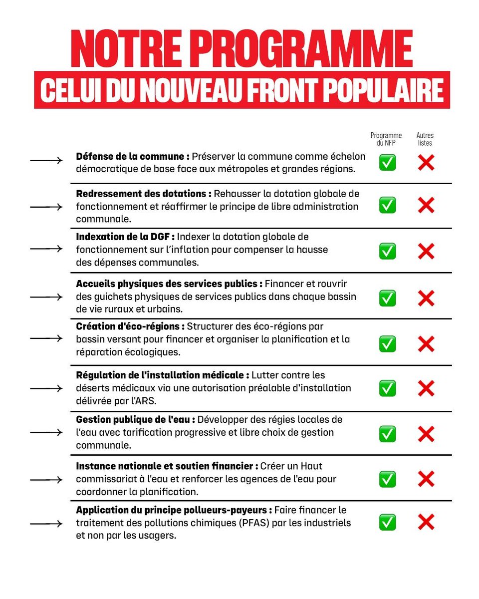 LaFI_21's tweet photo. Ce Dimanche 27 Septembre, on envoie la nouvelle France, et le programme du Nouveau Front Populaire au Sénat 📣

#FaitesMieux https://t.co/k0o9xS2WAE