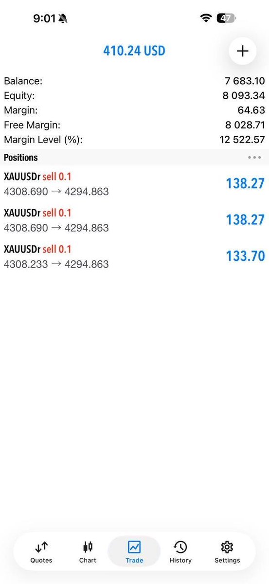 AGELITE00538's tweet photo. 🚀 GOLD MOVED!
🎯 All targets reached
📈 +150 PIPS SECURED 💰
💎 More opportunities ahead!
👉 JOIN TELEGRAM⁠�
https://t.co/fpQmXFHLiV
#XAUUSD #GoldTrading #Forex #Pips #TradingSignals https://t.co/TlkZASGiII