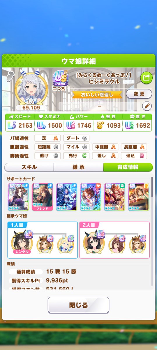noukinplayer's tweet photo. ひしみーSpきついみたいなポストをどっかで見たのでお遊び育成。エフ完凸持ってないからアドグルなのでもうちょい伸びます、たぶん
やった感じマイルGのせいで逃げ場少なくてジュニア期がだいぶしんどく感じた。 https://t.co/15vgn5GA6p