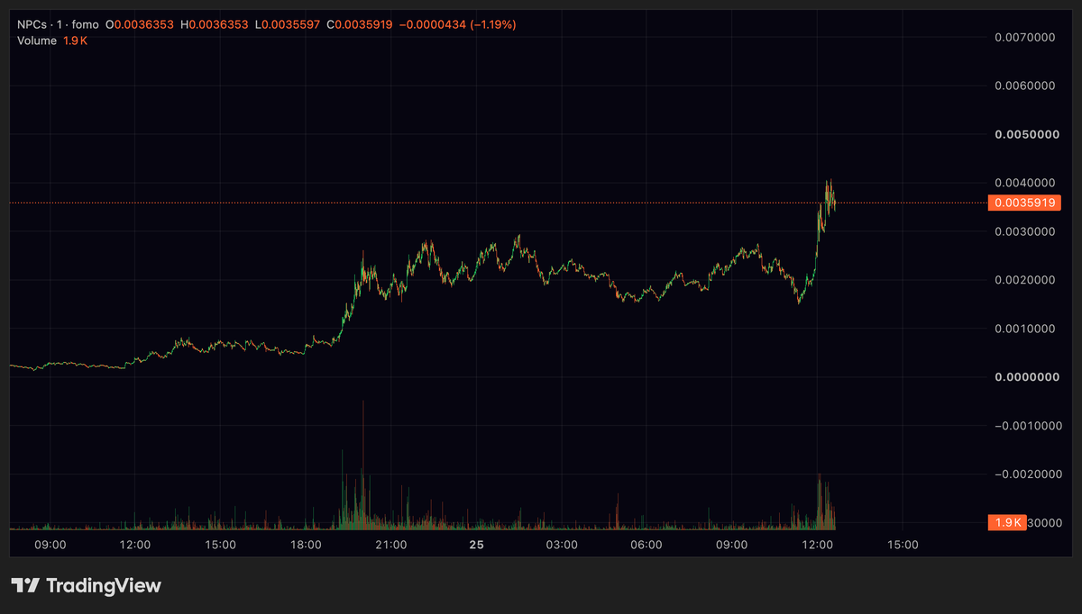 zoinkedasf's tweet photo. This could honestly to go a billion $NPC https://t.co/Mu1KcQA5Cn