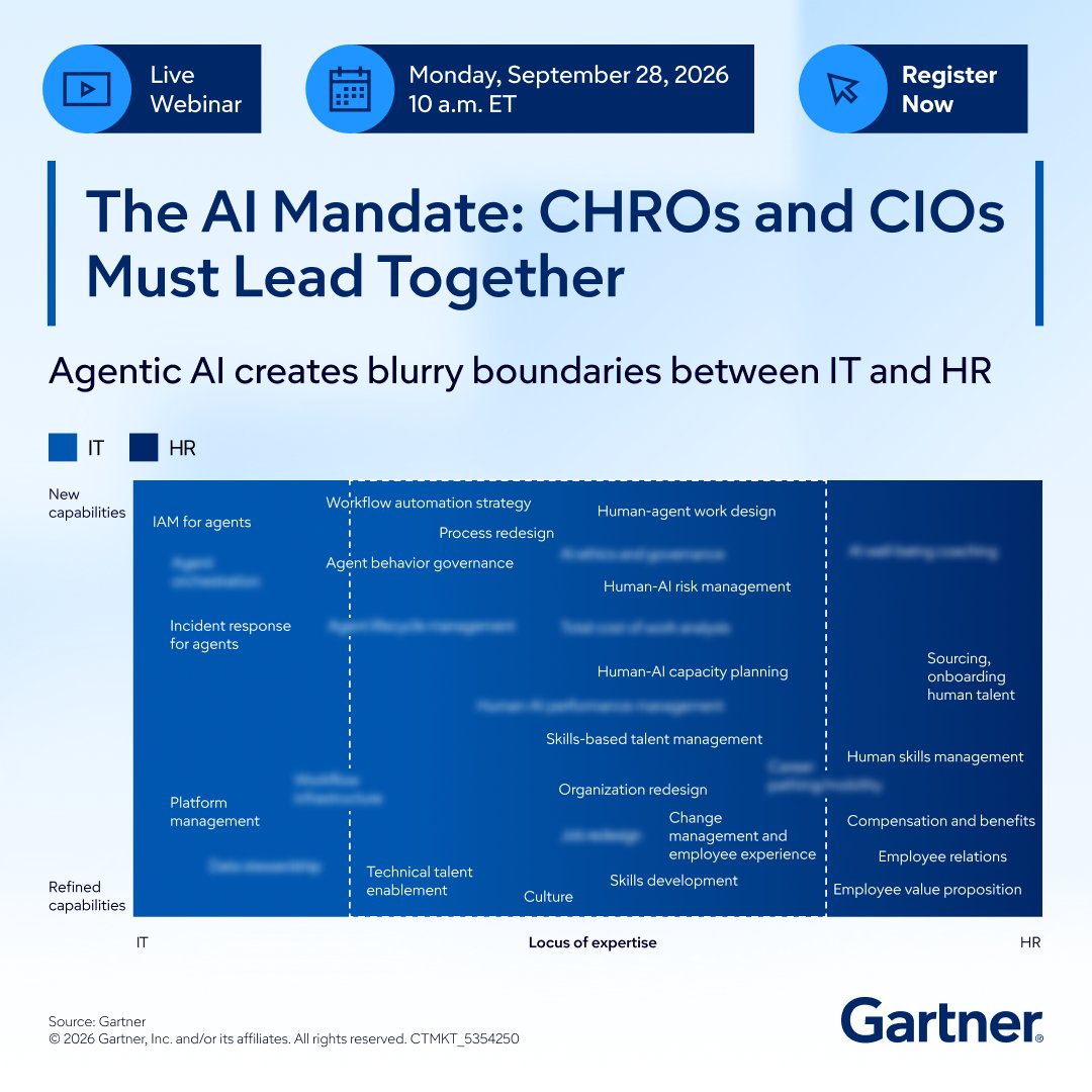 Gartner_inc's tweet photo. Can AI succeed if HR and IT operate separately?

As organizations invest in AI and agentic AI, the need for integrated decision-making is becoming impossible to ignore.

Discover how CHROs and CIOs can work together to unlock greater adoption, workforce readiness and business value: https://t.co/zqMGVEY9Zj