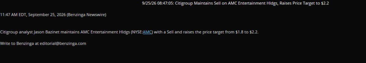 stuckonstocks's tweet photo. $AMC Citigroup raises AMC price target to 22.00 per share.   They really need to update their books to account for the reverse split.  22 is decent tho.  They are not far off.  We are currently trading at .28 cents per share 2.20 is a decent runup.

Thanks citi

@Citi @Citigroup https://t.co/4HlntlH02U
