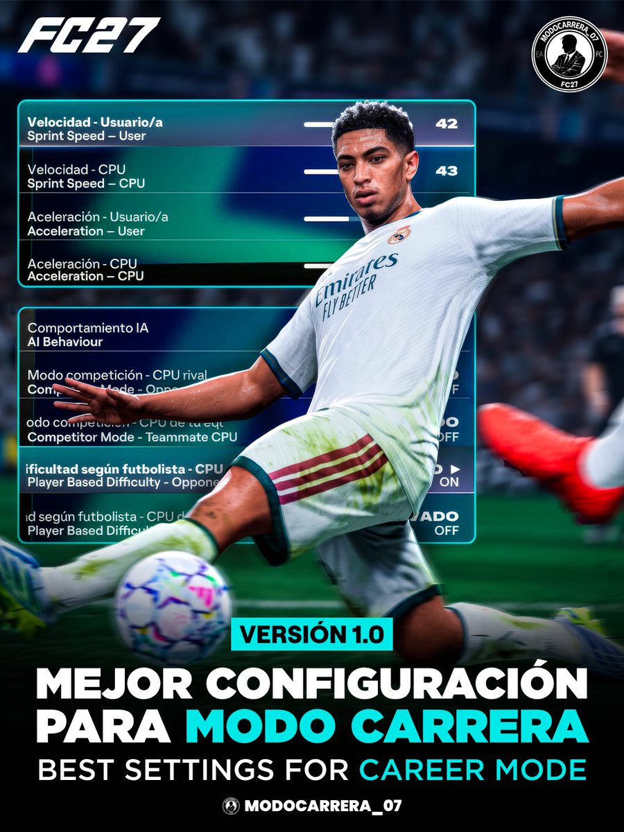 MCFifa_Colombia's tweet photo. 🔥🕹️ Mejor CONFIGURACIÓN para Modo Carrera en #FC27

• Dificultad: Leyenda-Ultimate
• Tiempo: 4-5 Minutos
• Dificultad basada en el jugador: Activado
• Modo Competitivo: Desactivado
• Tipo de Jugabilidad: Personalizada
• Autenticidad: Activado
• Comportamiento IA: Personalizada

🧶 Abrimos Hilo...