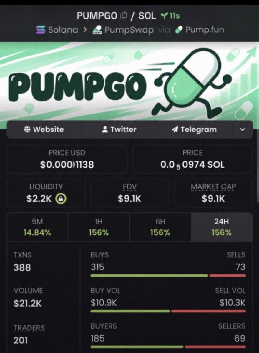 MR_Brett2's tweet photo. $PUMPGO
Ca>>
8SerkEicthsnmh5hVubrH5GxSCwJD2FYK5MgnA96pump
#solana #memecoin #Tradingbots https://t.co/pOxaOp5eoh