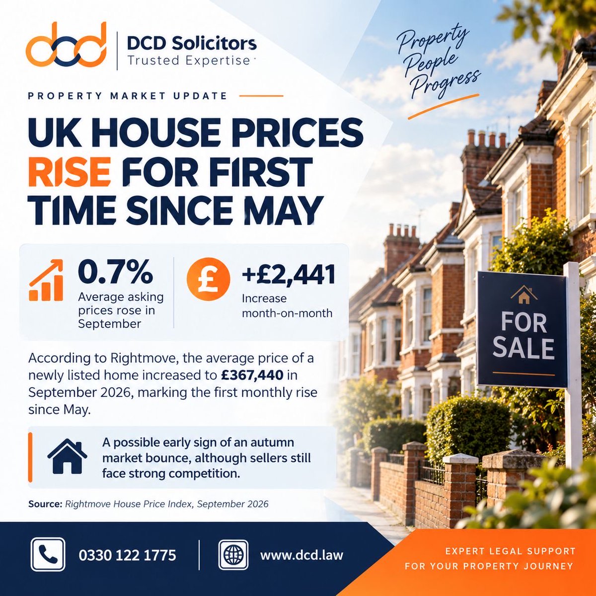TamoorZafar_'s tweet photo. 🌐 Website: https://t.co/mBZAPujEs3  
#UKPropertyMarket #ConveyancingSolicitor #PropertyLawyer #HousePricesUK #PropertyMarketUpdate #UKHousingMarket #Conveyancing #BuyingAHouse #SellingAHome #PropertyLaw https://t.co/SfrPqq1iYH
