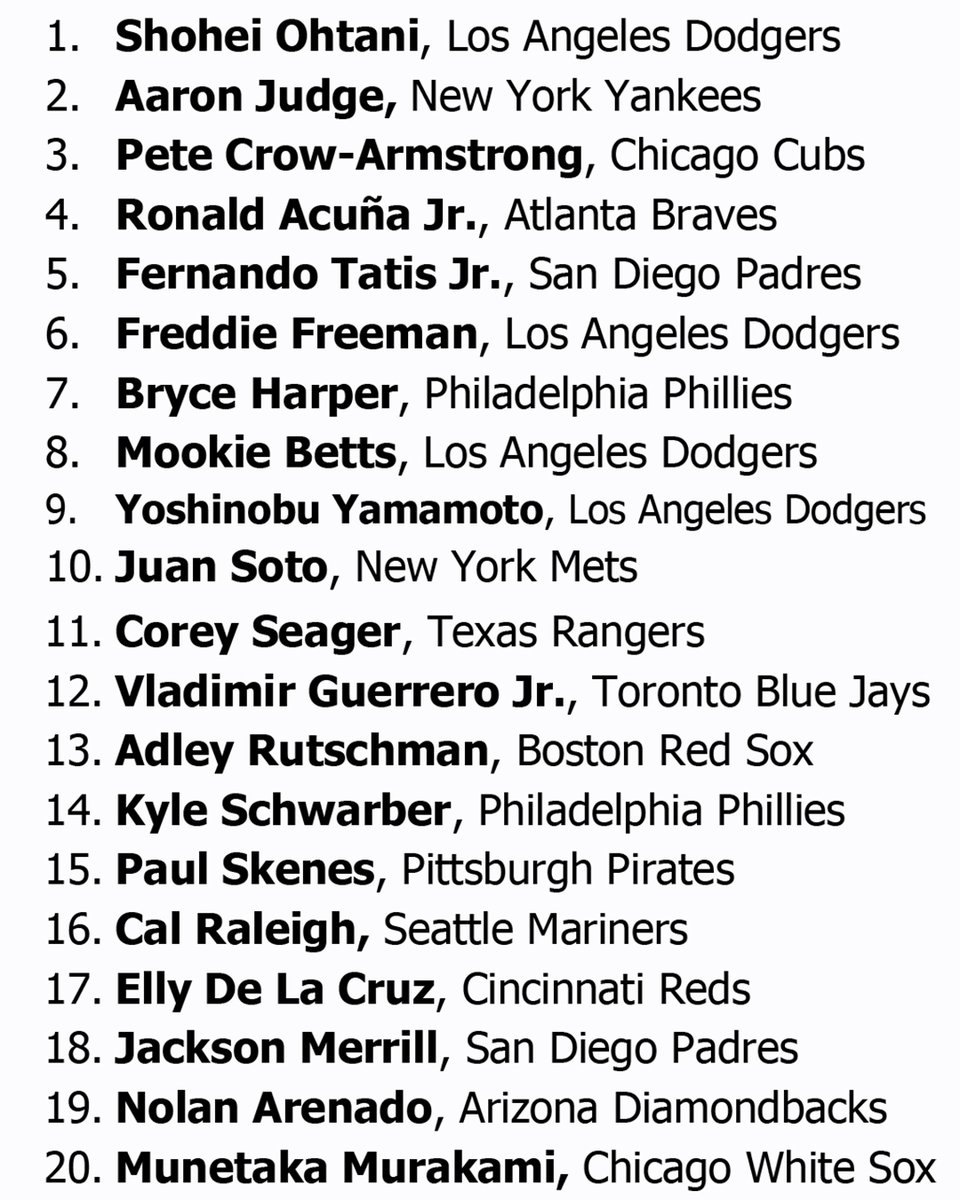 TalkinBaseball_'s tweet photo. The best-selling jerseys of the 2026 MLB season https://t.co/6bC6Wd4eCe