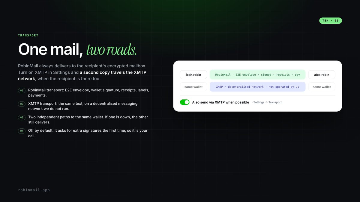 Robin_Mail's tweet photo. One mail, two roads.

RobinMail always delivers to the recipient's encrypted mailbox. Turn on XMTP in Settings and a second copy travels the XMTP network, when the recipient is there too.

A decentralised network we don't run. Two independent paths to the same wallet. If one is down, the other still delivers.

Off by default. Your call.