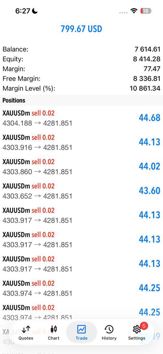 IChachar76121's tweet photo. #XAUUSD😡

TP3 HIT ✅

𝗧𝗣3 𝗛𝗜𝗧 𝗥𝗨𝗡𝗡𝗜𝗡𝗚 230 +𝗣𝗜𝗣𝗦
𝗕𝗢𝗢𝗠 𝗕𝗢𝗢𝗠 𝗣𝗥𝗢𝗙𝗜𝗧😄😍✅

TRADE RISK MANAGEMENT✔️
Join for free signal👇👇
https://t.co/ebyotJxFgb https://t.co/RQtI8QEc2a