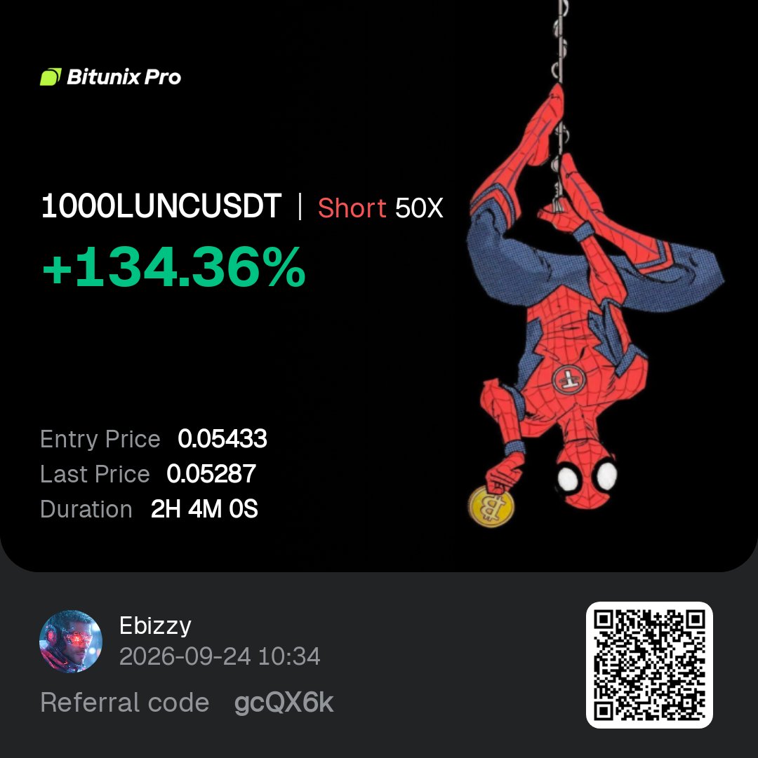 AnalystEbizzy's tweet photo. You can only become the better version of yourself as a trader by learning from your mistakes.

Most times, SLs aren't as a result of market conditions.  It is rather as a result of repeated mistakes during your setups as a trader. 

#ForeverInMotion
#ELROI https://t.co/JDcmVPCSkM