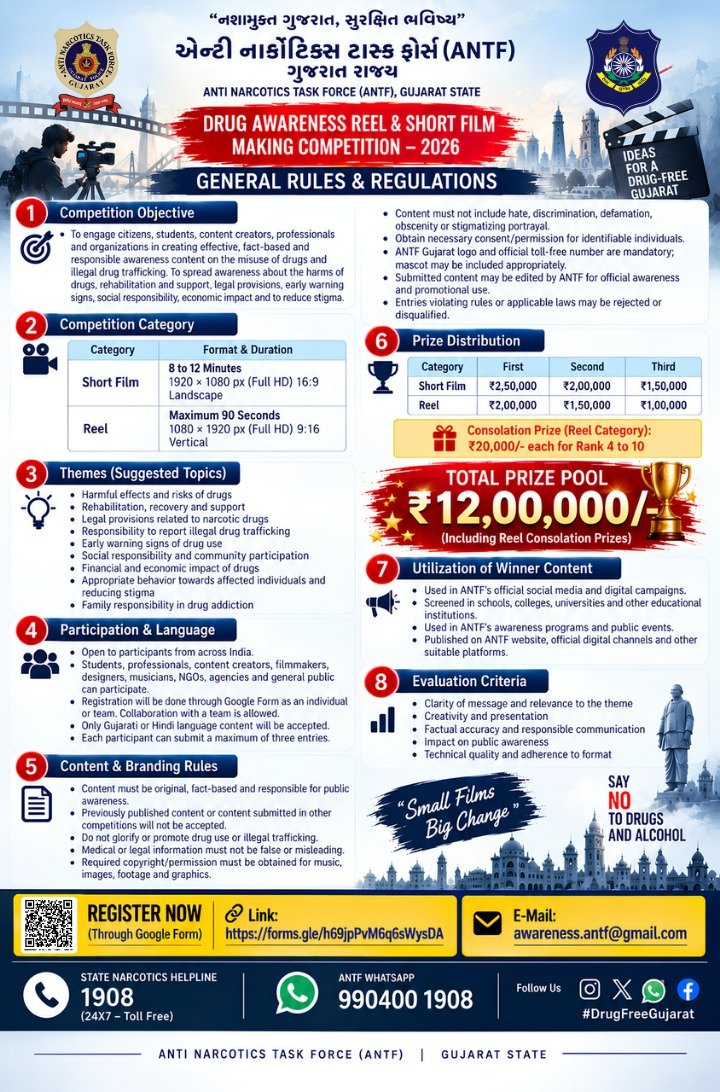 antfgujarat's tweet photo. Join the Drug Awareness Reel &amp; Short Film Making Competition – 2026
🏆 Total Prize Pool: ₹12,00,000/-
🎥 Create. Inspire. Raise Awareness.

#DrugFreeGujarat #DrugAwareness #ReelCompetition #ShortFilmCompetition #ANTFGujarat #GujaratPolice #SayNoToDrugs #YouthForDrugFreeGujarat https://t.co/72Kt7yQGAD
