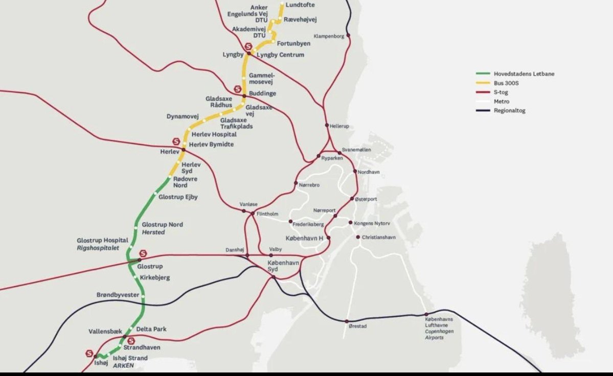 MagellanQuest's tweet photo. Copenhagen built a new light rail expecting around 12,000 passengers a day.

One month after the full line opened:

24,000 are using it.

Every weekday.

The 28-km line doesn't go into central Copenhagen.

Instead, it connects suburbs, hospitals, universities, workplaces and six S-train stations across eight municipalities.

Build the connection, and sometimes you discover that the movement was already there.