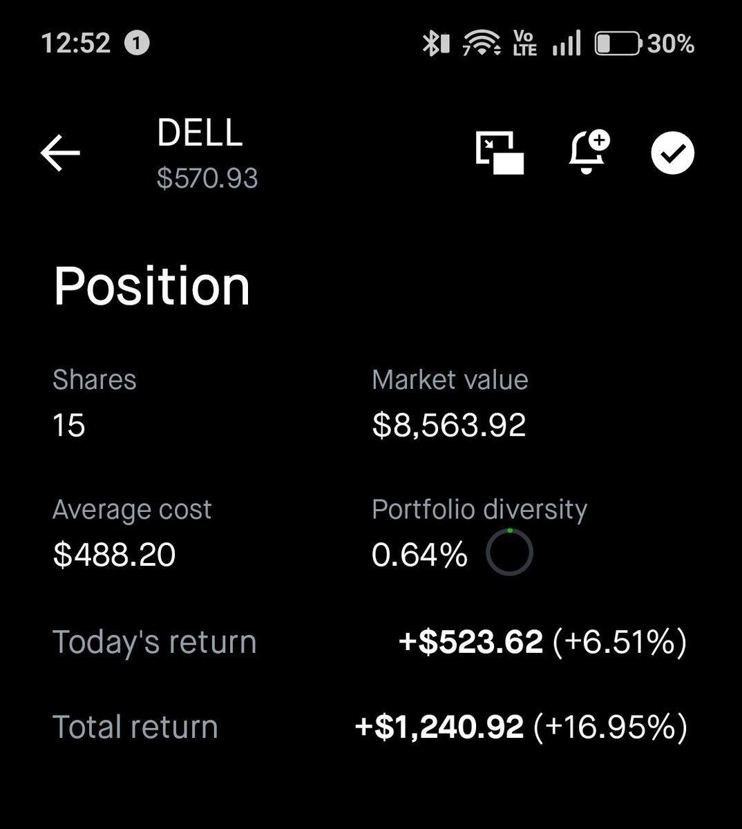 DeepValueBagger tweet picture