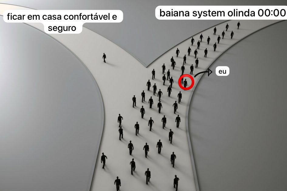slipbecks's tweet photo. recife todo hoje https://t.co/Wnpd2eld4d