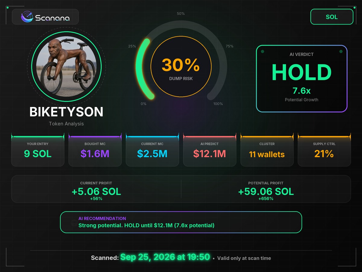 LymameA's tweet photo. Not sure if you've checked this yet, Scanana flagged something intеresting on our coin.

https://t.co/o9GqwPC3m0

Everyone's been scanning their bags with it, so I did ours. At a $2.5M cap it reads HOLD, dump risk 30%. 11 wallets on 21% of supply. For a scanner that's usually harsh, that's a solid read.

Report's on the card.

CbyTNf7UPzvewHh4Zp6umogM2RWahhmGRJWLJnPwpump

Scan ID 2v4tzswb

Wanted to share it with someone who actually holds it.

@RestedTurkzj