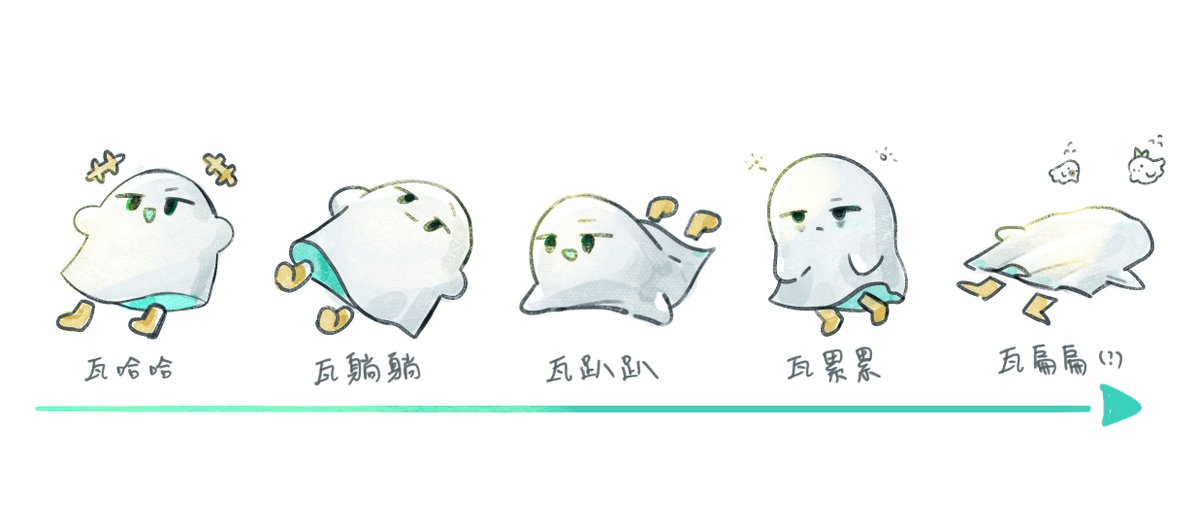 bu_nai0's tweet photo. 《瓦哈哈進化史》外科都辛苦了讚
希望中秋能夠好好休息🙏
#no萬here https://t.co/BhbNRg9gca
