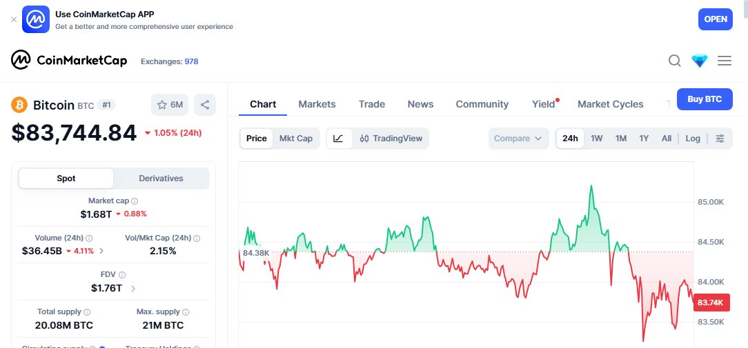 PrinceOmarX's tweet photo. I said if $BTC goes to $83,000, I’d give away $10,000 in Bitcoin to 20 people.

Well, we made it.

As promised, I’m giving away that amount of $BTC today.

If you're a follower already make sure to like, comment and repost.

Entries close in 24 hours. Good luck! https://t.co/ITGDHagfxy