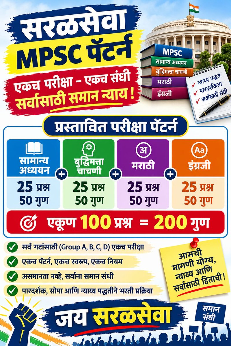 VaibhhavChavan's tweet photo. @_praatik_b @Dhananjay4INC
@RRPSpeaks 
@Nikhil_A_Patil 
@NidhiKamdarMH
@CMOMaharashtra
@VikramPachpute_
Please सर आमच्या मागणी कडे लक्ष द्या.
MPSC सर्व सरळसेवा पदे combine group B आणि C मध्ये टाकत आहे.
प्लीज सर हेल्प करा 🙏🙏
सरळसेवा पॅटर्न वाचवा🙏🙏 https://t.co/SIGnI0lNuC
