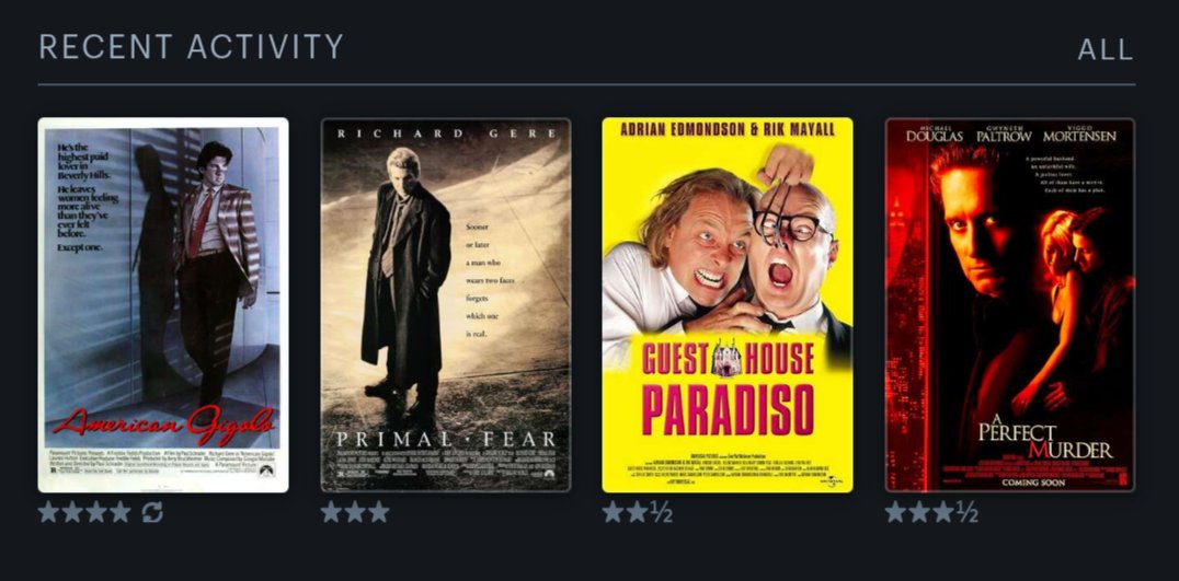 CoryNalder's tweet photo. @letterboxd https://t.co/vP7hbSQecj