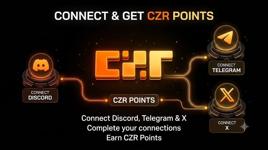 MAbdullah26783's tweet photo. Connect your Discord, Telegram &amp; X accounts and start earning @czrexchange Points. 🔗
Complete your social connections, stay active in the CZR community, and collect more points along the way.

Stay connected. Keep earning. 🚀
#CZR #CZRExchange #CZRPoints #czrtoken #Czr https://t.co/XLzMYhWBuw