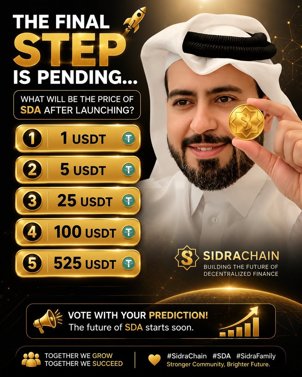 sidra_updates's tweet photo. The final step is almost here! 🚀
What will be the launch price of SDA? 🔸 1 USDT 
🔸 5 USDT 
🔸 25 USDT 
🔸 100 USDT 
🔸 525 USDT
Drop your prediction in the comments! 👇 #SidraChain #SDA #SidraFamily https://t.co/pYfcIBfT0o