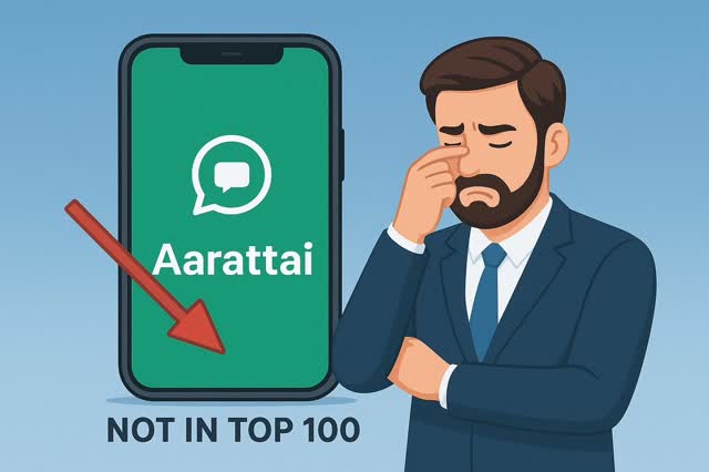 OsamaLiftin's tweet photo. Aarattai, once promoted as the “Indian WhatsApp, ” is no longer among the top 100 apps. Limited features, technical issues, and lack of trust drove users back to WhatsApp. In tech, success is built on reliability and consistency, not hype. https://t.co/EN0h2wXHoY