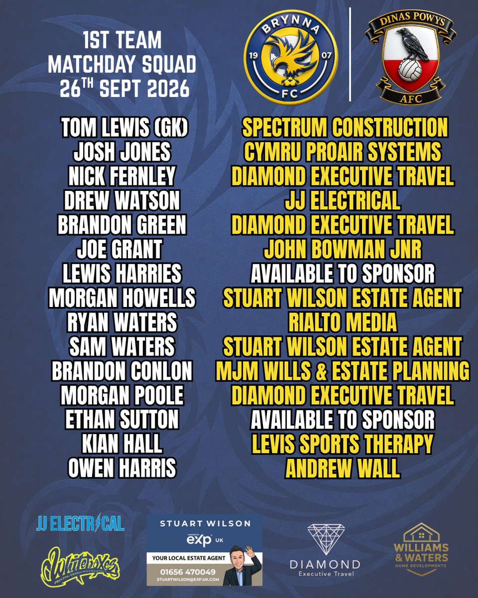 FCBrynna's tweet photo. We still have a number of players available for sponsorship this season. If youโd like to get involved and support a player, drop us a message! ๐
#WinOrLearn #COYE๐ฆ
#FirstTeam #ReserveTeam #3rdTeam https://t.co/ZEoiXq2VPr