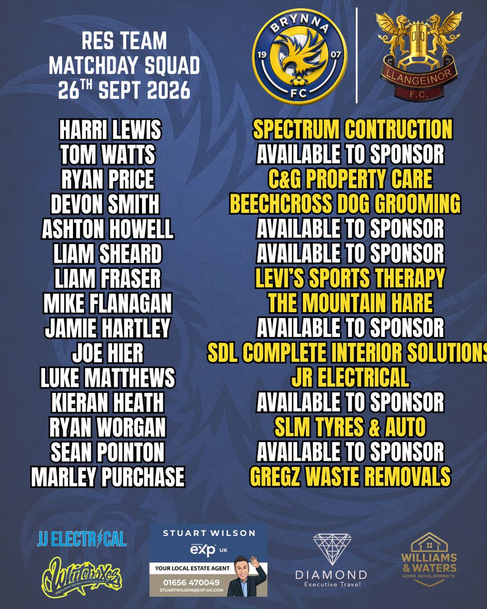 FCBrynna's tweet photo. We still have a number of players available for sponsorship this season. If youโd like to get involved and support a player, drop us a message! ๐
#WinOrLearn #COYE๐ฆ
#FirstTeam #ReserveTeam #3rdTeam https://t.co/ZEoiXq2VPr