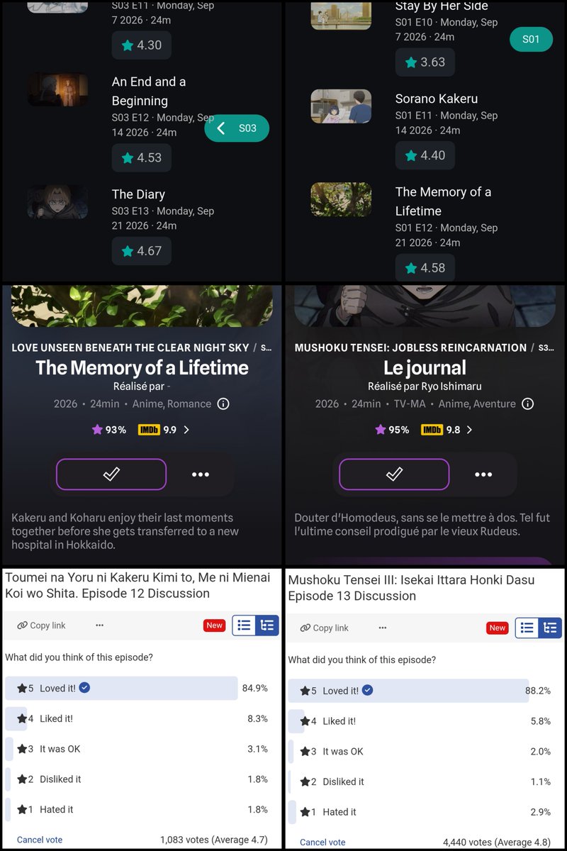MarieLeCheval's tweet photo. @azeen_haider @animeposts As I said, one is among the best episodes of the last decade, and the other is a very good finale. Love Unseen is actually quite lucky to have far fewer voters and review bombers than Mushoku Tensei. https://t.co/ZTdtsITL8H