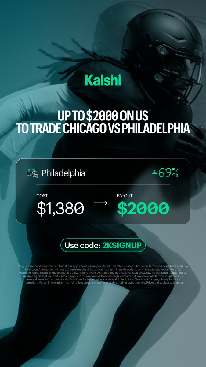 Kalshi's tweet photo. Trade on sports with Kalshi and get up to $2,000 with code "2KSIGNUP"