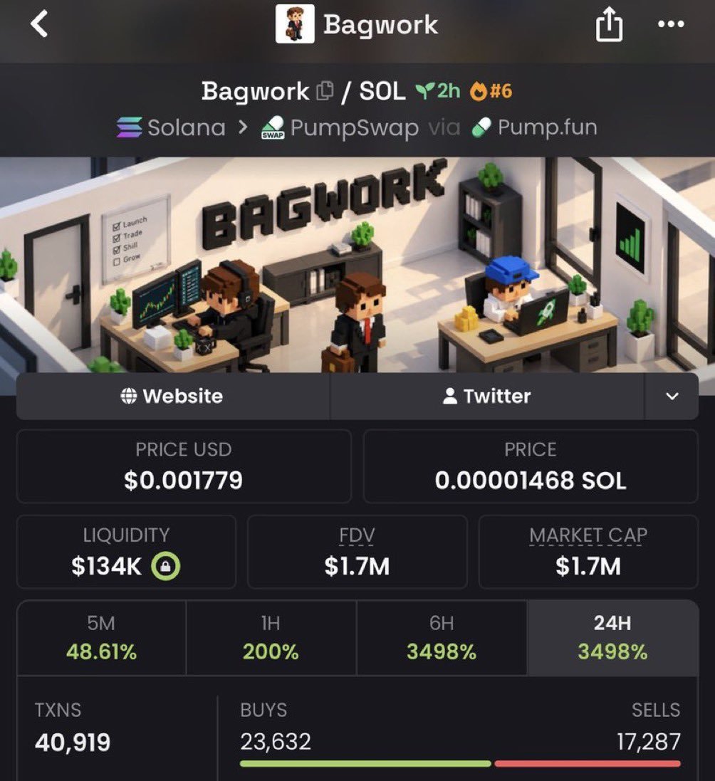 Sol_mega1's tweet photo. Super 298x up on my call $Bagwork
TG eating massively 
Dm for entry

5NhN6zzDkzwXFGPFqtpTopV4ttBeZ6CWy1oRL9Rkpump
#solana #memecoin #memecoin1000x https://t.co/W0BparCkGH