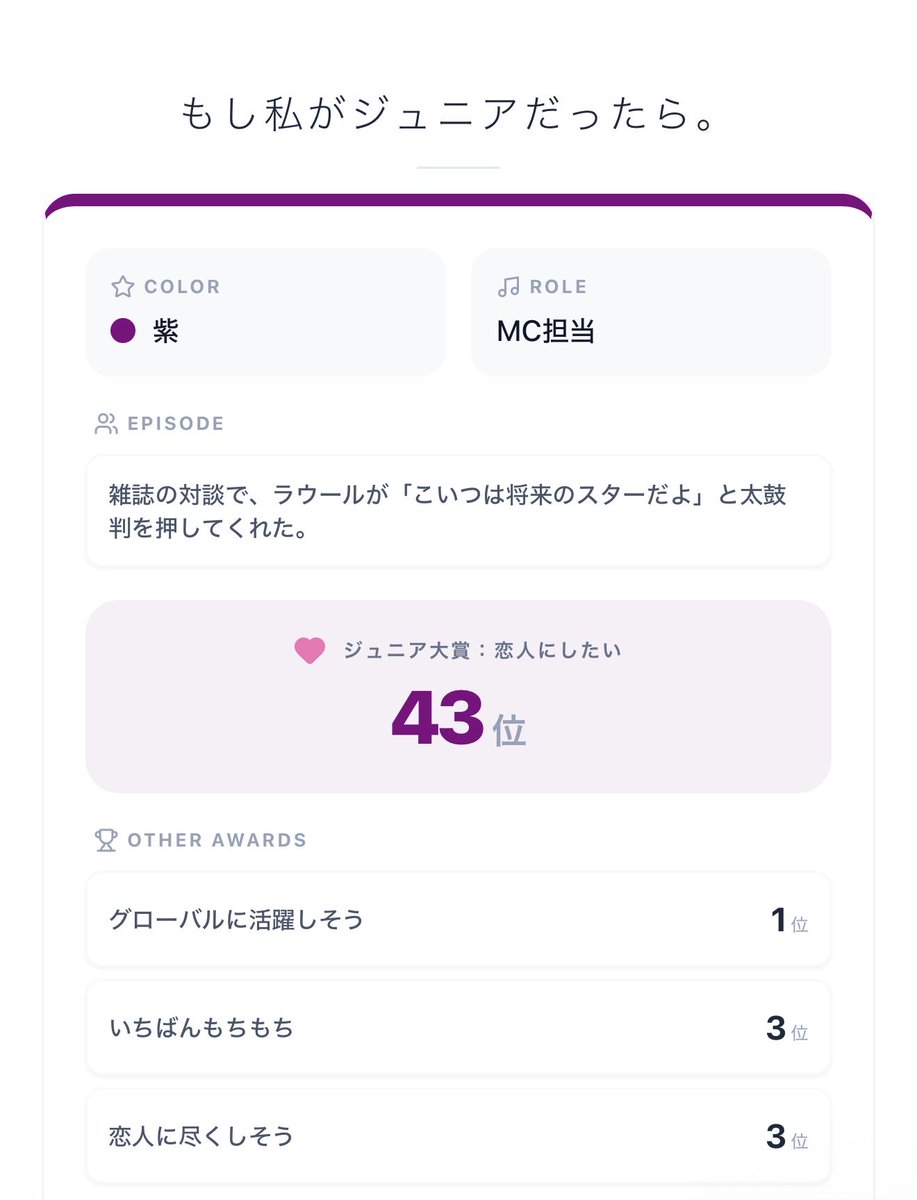 usnb_1010's tweet photo. 多分嘘ついてる、てか絶対嘘ついてる、ラウールだもん https://t.co/UzOB0XCacX